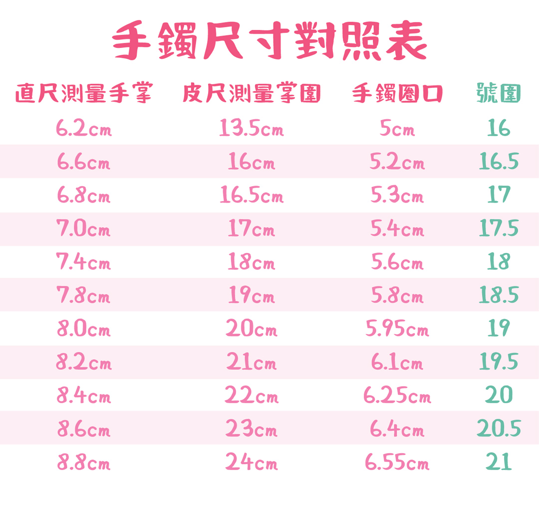 手鍊手環尺寸對照表