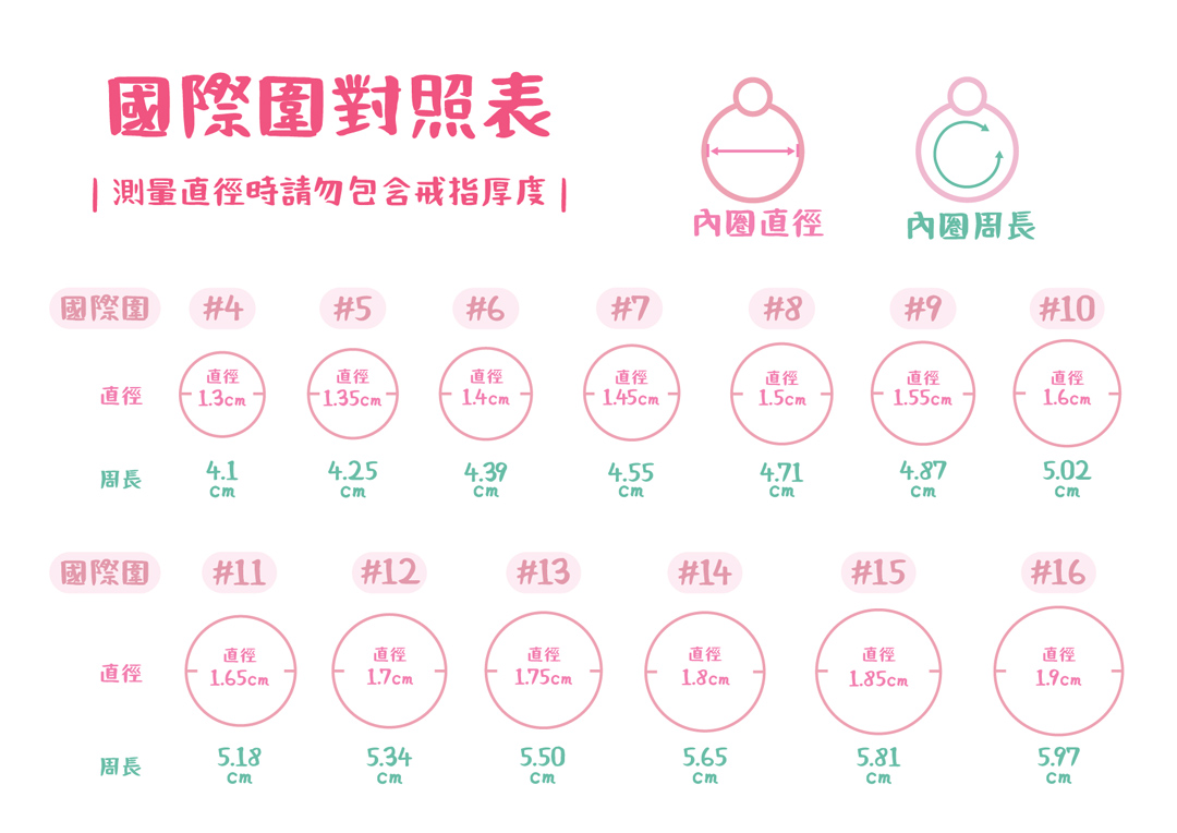 戒指尺寸對照表